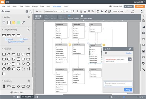 Online Er Diagram Generator | ERModelExample.com