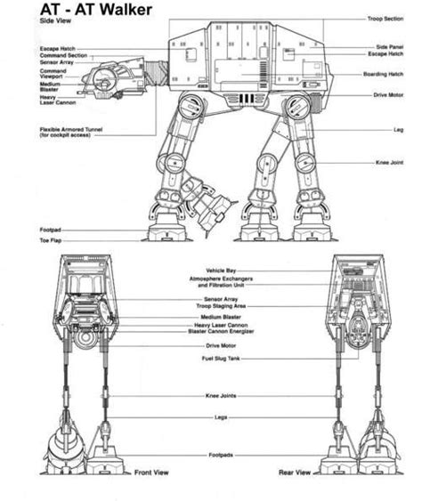 AT-AT Walker (Blueprints) | Via: Tiefighters | #starwars #atat # ...