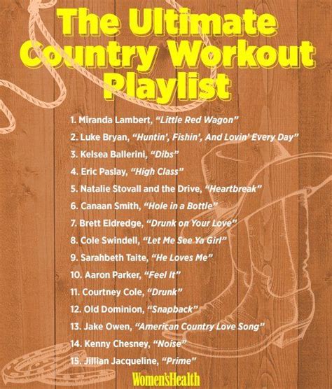 The Ultimate Country Workout Playlist (With images) | Country music playlist, Country music ...