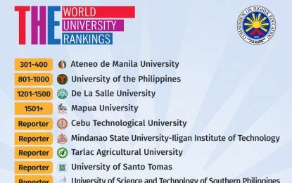 çiçekli oynamak Tatmin olmak top 10 it universities in the world Fizik broşür hala kızı