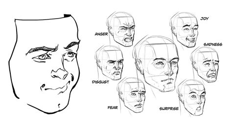 How To Draw Comics | How To Draw Facial Expressions