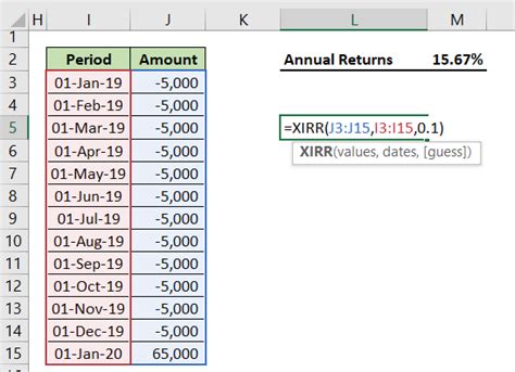 CAGR Vs IRR Vs XIRR Methods to calculate Returns on Investments | Elevate Your Life