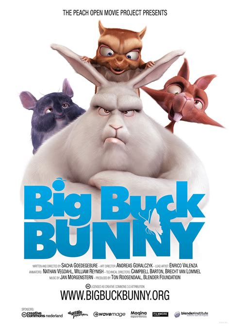 Big Buck Bunny – Wikipedie