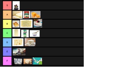 Cheese tier list. : r/Cheese