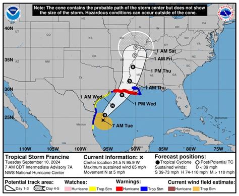 Hurricane Francine 2024 Tracker - Etta Olivia