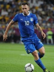 Antonio Cassano Biography | Pantheon