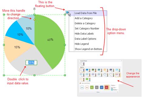 Pie Diagram, Examples & Templates