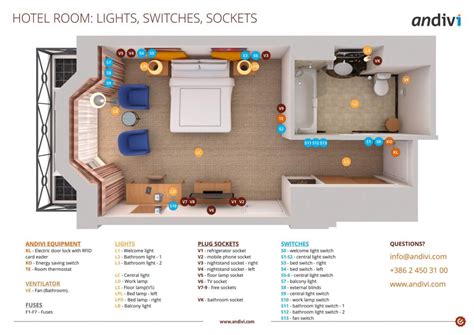 Electrical installations: Electrical layout plan for a typical hotel ...