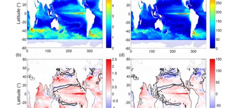 What you Can Do With a Really Rather Realistic Ocean Model | MIT Darwin Project