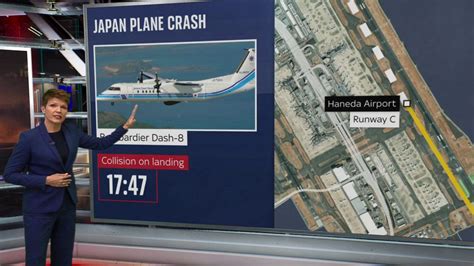 Japan plane crash: What happened at Tokyo's Haneda Airport? | News UK ...