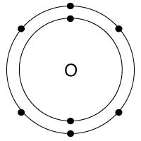 Oxygen has number of electrons in the outermost shell.