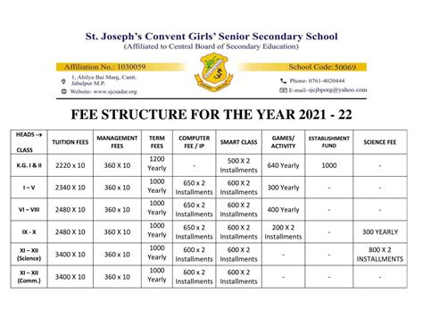 FEE STRUCTURE – St. Joseph's Convent School, Sadar Jabalpur