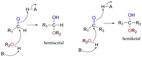 11.3: Hemiacetals, hemiketals, and hydrates - Chemistry LibreTexts