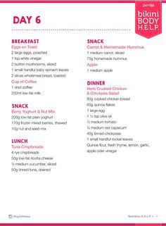 23 Week 1 ideas | kayla itsines nutrition, bbg diet, kayla itsines meal plan