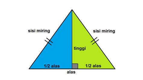 Cara Mencari Keliling Segitiga Sama Kaki Dan Contoh Soal - Cilacap Klik