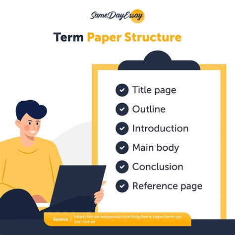 The Basic Elements of Term Paper Format | Keys to Successful Writing | Essay, Thesis, Term Paper ...