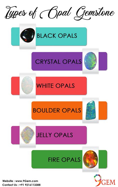 Types of opal gemstone – Artofit