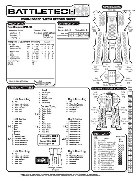 Steam Workshop::Battletech Mech Record Sheets