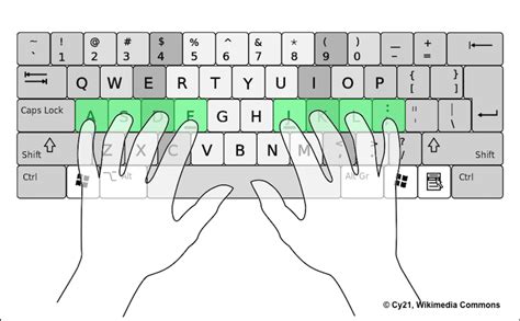 What is correct finger placement for typing?