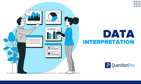 Data Interpretation: Definition and Steps with Examples | QuestionPro