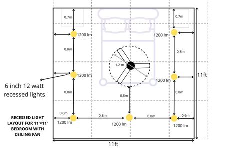 Recessed Lighting Layout With Ceiling Fan | Shelly Lighting