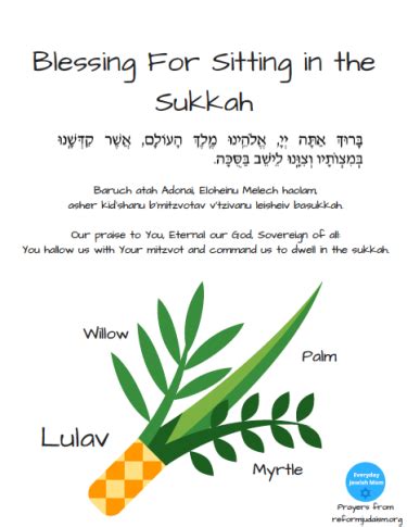 Sukkot Blessing Printables - Lulav & Etrog, Sitting in the Sukkah | Lulav and etrog, Sukkot ...