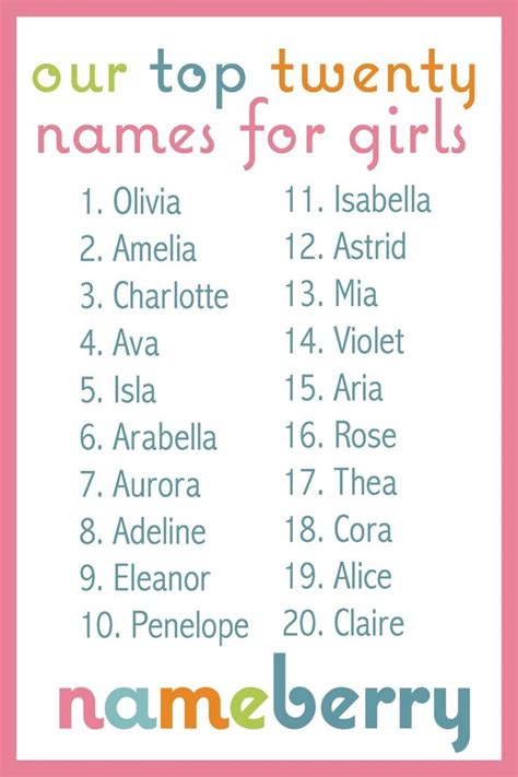 63 best Girls Names images on Pinterest | Baby girl names, Book cover art and Book jacket