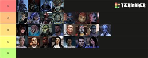 All Mass Effect Squadmates Tier List (Community Rankings) - TierMaker