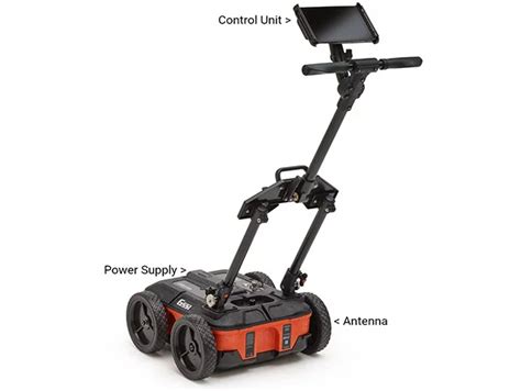 Ground-penetrating radar for Autonomous driving, to detection of Tunnel, landmine and buried ...