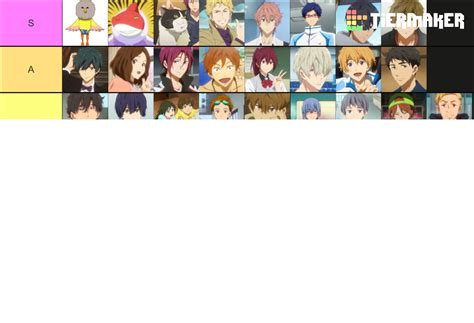 Free! Iwatobi Swim Club Characters Tier List (Community Rankings) - TierMaker