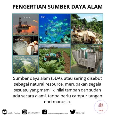 Klasifikasi Sumberdaya Alam - GeoHepi