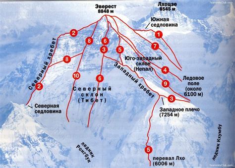 Mount Everest North Col Route Map