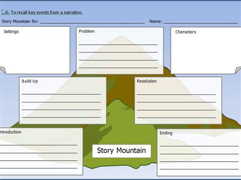 Story Planning Template