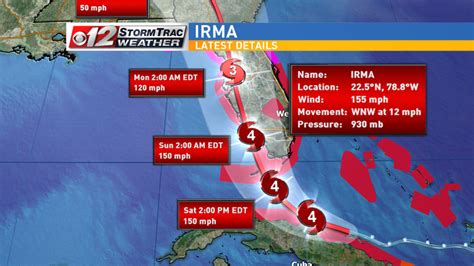 Hurricane Irma may hit Florida as a category 5 hurricane | WPEC