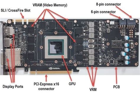 How To Increase Dedicated Video RAM [Windows 10 Guide]