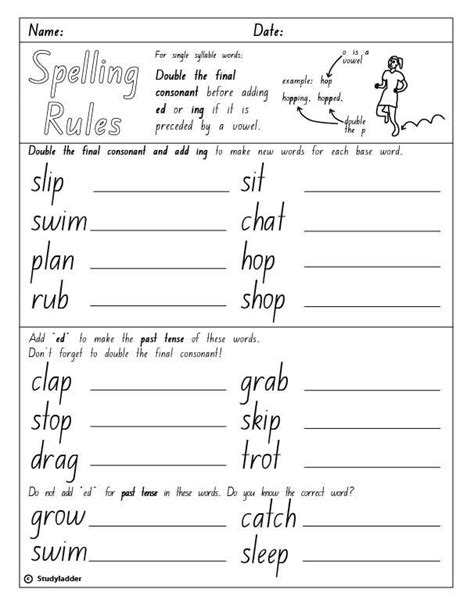 Doubling Consonant Rule Worksheets