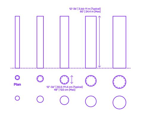 Concrete Column - Circle Dimensions & Drawings | Dimensions.com