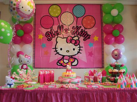 My Cupcakes Party: Decoration for Hello Kitty Party