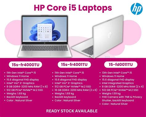 Elitebook Hp Core I5 Laptop, 11.6 inches at best price in Chennai | ID: 2851758176173