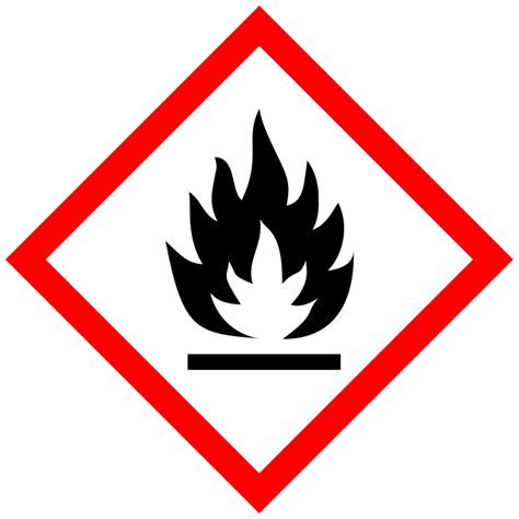 Hazard Symbols - NUS Chemistry | NUS Chemistry