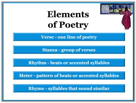 Elements Of Poem In Literature