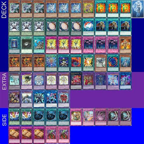 10 Most Fun Yugioh Decks for Every Playstyle in 2024