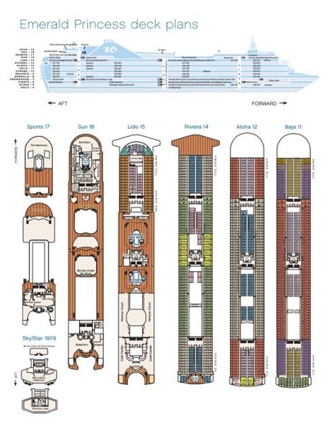 Emerald Princess deck plans - bei Schiffs-Feeling