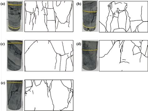 The failure photographs and corresponding sketch of surface cracks for... | Download Scientific ...