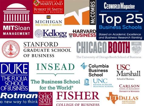 The Top 25 Business Schools Based On Academic Excellence And Business Research Ranking ...