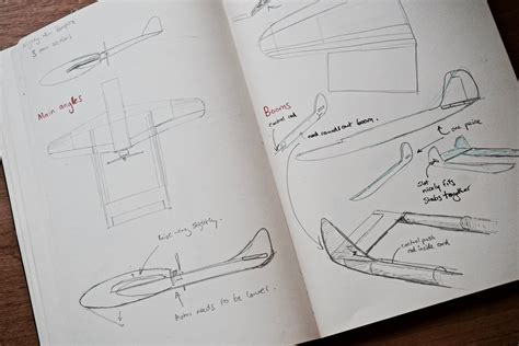 Design Class: How To Sketch Airplane Ideas | Flite Test