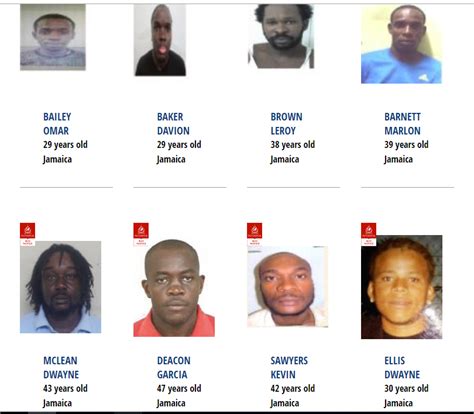 Over Six Dozen Caribbean Nationals Make Interpol’s Wanted List