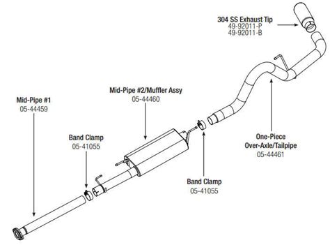 [DIAGRAM] 1985 Ford F 150 Exhaust System Diagram - MYDIAGRAM.ONLINE