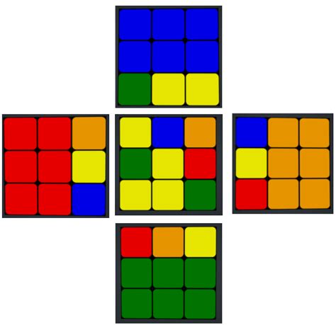 twisty puzzles - Adjusting wrongly assembled Rubik's Cube - Puzzling ...