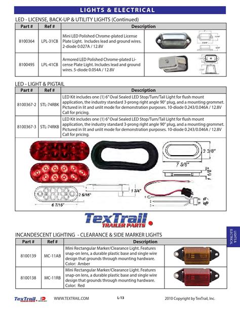 TexTrail Trailer Parts by Big Tex Trailers - Issuu